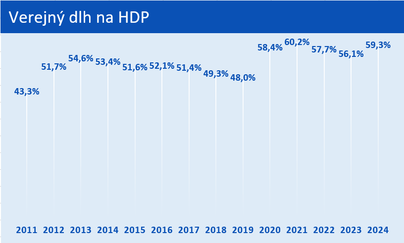 hdp,vd,def